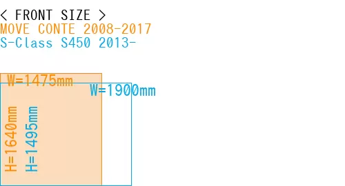 #MOVE CONTE 2008-2017 + S-Class S450 2013-